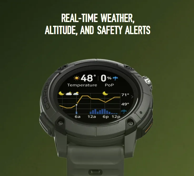 COROS COROS NOMAD GPS Watch Dark Gray