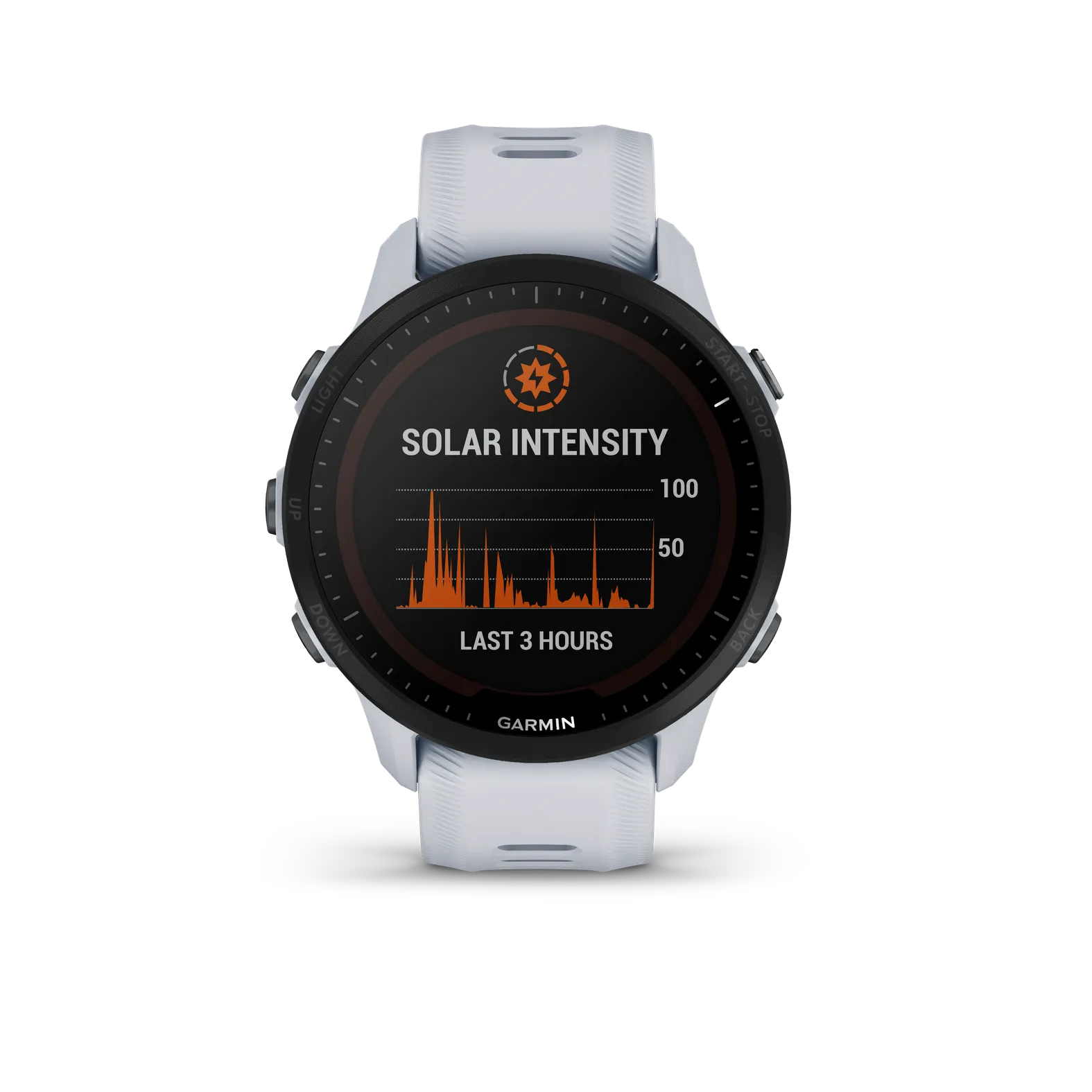 Garmin Forerunner 955 Solar WHITE