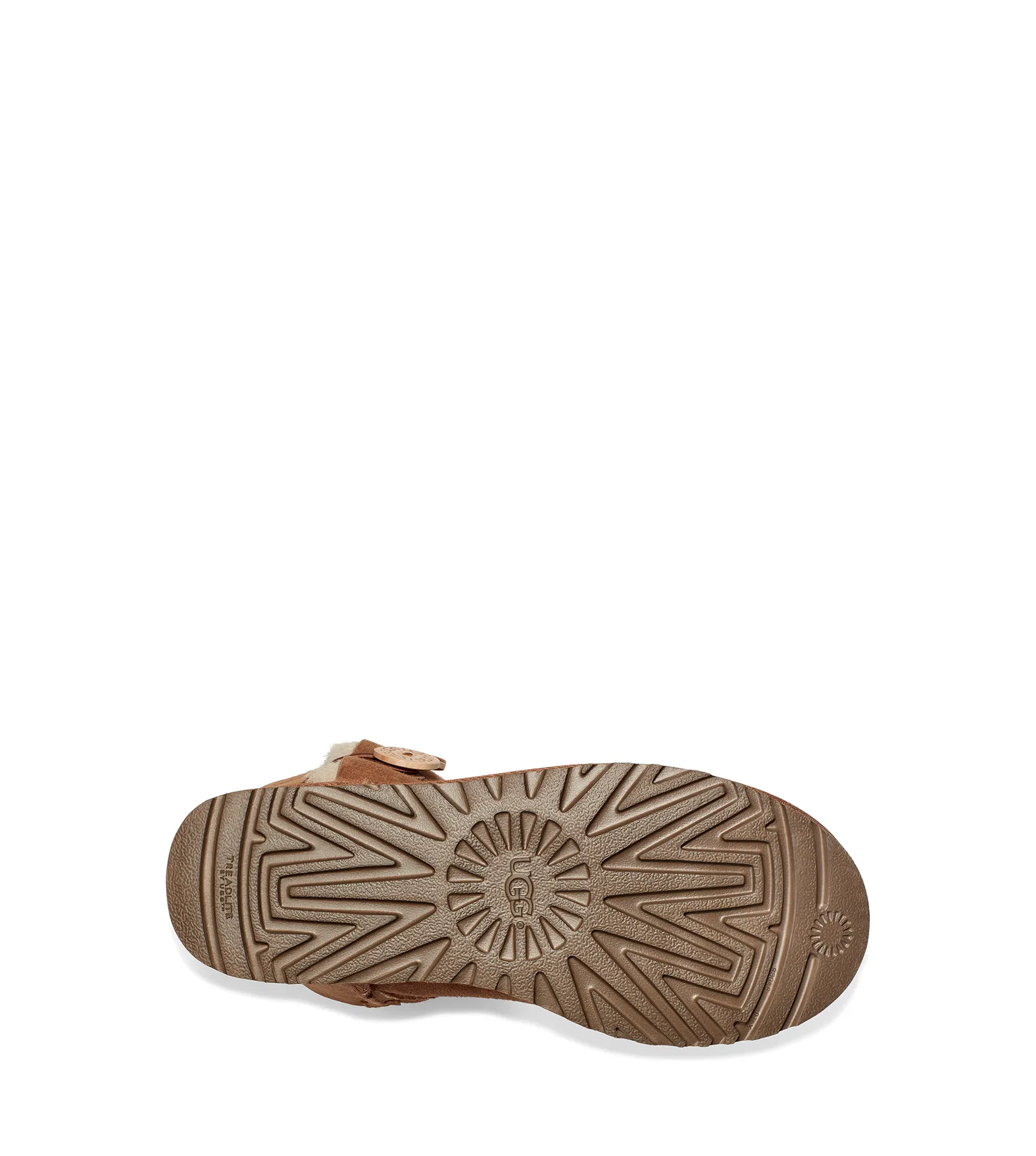 ★追跡付【UGG】BAILEY BUTTON TRIPLET Ⅱ UGG Bailey Button Triplet II | UGG for Women | Ships FREE!
