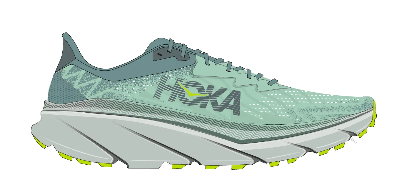 Hoka WOMEN'S CHALLENGER 7 WIDE MGTR MistGreen/Trellis